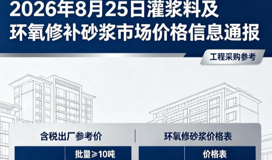 庆安2026年8月25日灌浆料及环氧修补砂浆市场价格信息通报